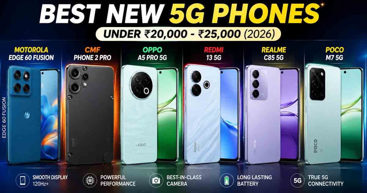 Best Camera Phones Under 20000