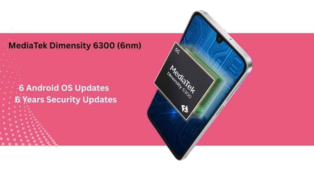 Samsung Galaxy F16 5G Review