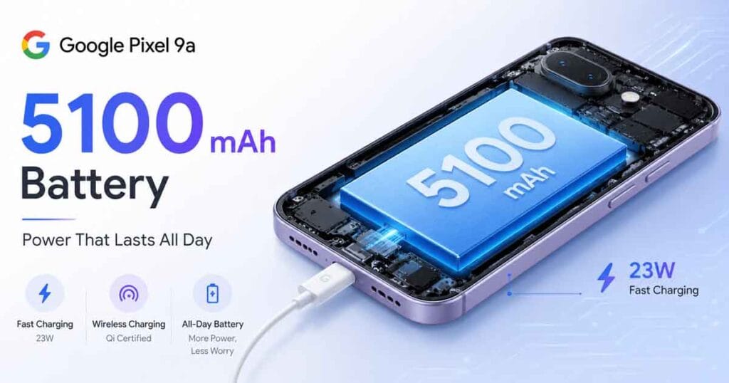 Google Pixel 9A Battery