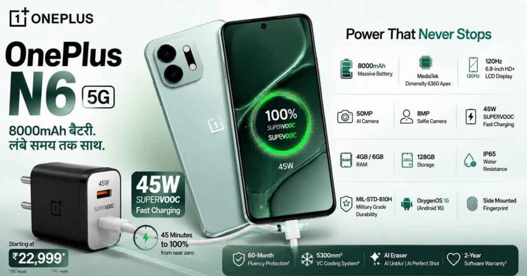 OnePlus N6 5G Charging